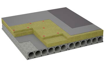 considerations of Bettyhill flat roofing insulation
